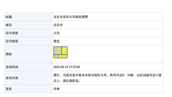 很激烈！湖人被太阳反超跌至西部第9 勇士第11&距离火箭差1个胜场